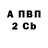 A-PVP крисы CK Hamid Hamidcha